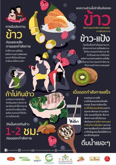 สมาคมผู้ประกอบการข้าวถุงไทยและสมาคมผู้ส่งออกข้าวไทย เชิญชวนประกวดคลิปสั้น 30 วินาทีในหัวข้อ “อ้วนไม่อ้วนไม่เกี่ยวกับข้าว” หมดเขตการส่งผลงานในวันที่ 12 เมษายน 2560