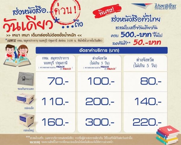 ไปรษณีย์ไทย ชวนส่งหนังสือ ในงานสัปดาห์หนังสือ ครั้งที่ 45