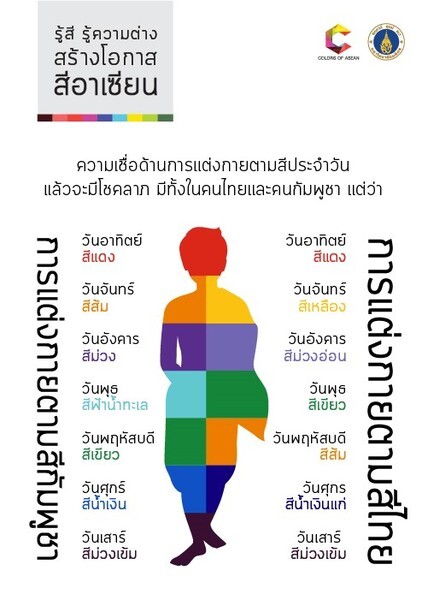 ไทยเปิดตัวสารานุกรมสีสำหรับนักออกแบบเป็นเจ้าแรกในอาเซียน