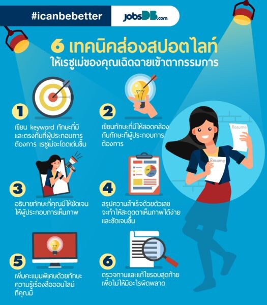 6 เทคนิคส่องสปอตไลท์ให้เรซูเม่ของคุณเข้าตากรรมการ โดยบริษัท จัดหางาน จ๊อบส์ดีบี (ประเทศไทย) จำกัด