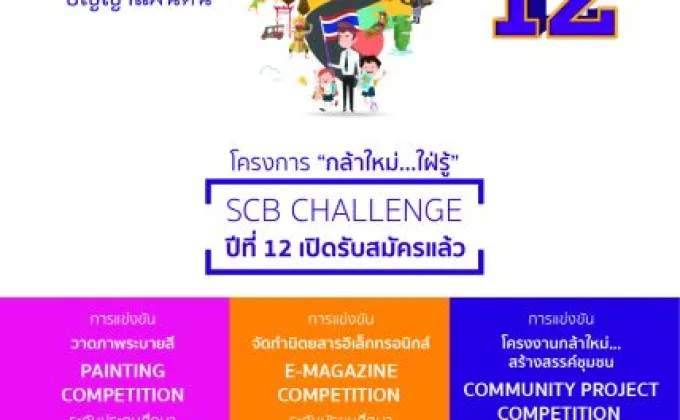 ธนาคารไทยพาณิชย์เปิดรับสมัครเยาวชนเข้าร่วมแข่งขันโครงการ