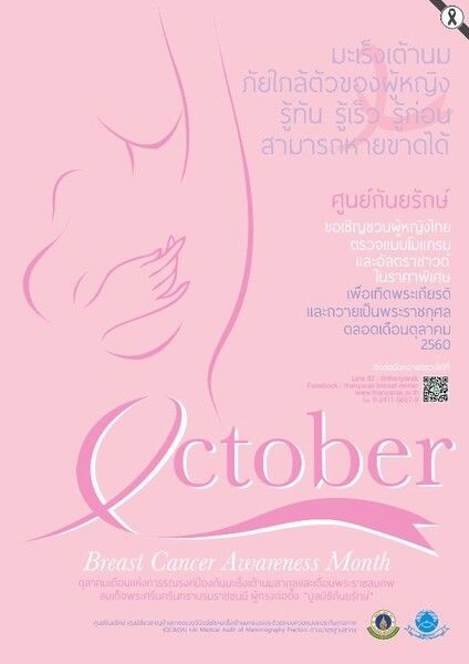 เวียนนา ร่วมต้านภัยมะเร็งเต้านม กับศูนย์ถันยรักษ์ เชิญชวนหญิงไทย ตรวจแมมโมแกรมราคาพิเศษ
