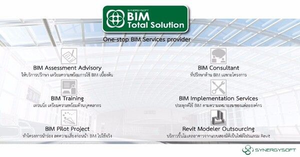 ซินเนอร์จี้ซอฟต์เปิดตัวบริการ Synergysoft BIM Total Solution ให้บริการด้าน BIM แบบครบวงจร ตอบสนองการเติบโตในตลาด Building Information Modeling (BIM)