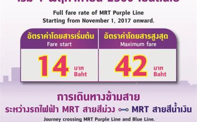 MRT สายสีม่วงแจ้งใช้อัตราค่าโดยสารตามปกติ
