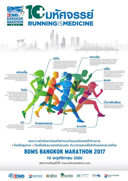 การแข่งขัน “บีดีเอ็มเอสกรุงเทพมาราธอน ครั้งที่ 30” BDMS Bangkok Marathon 2017