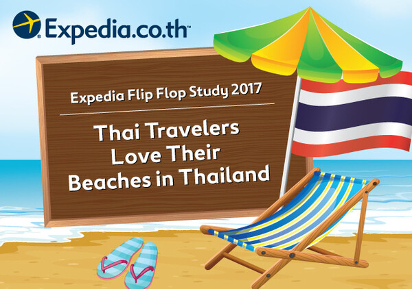 เอ็กซ์พีเดียเผย 7 ใน 10 ชายหาดยอดนิยมที่นักท่องเที่ยวชาวไทยเลือกพักผ่อนในวันหยุดมากที่สุด