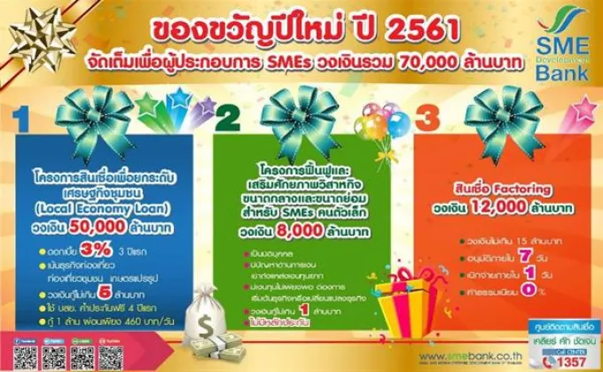 SME Development Bank ส่งสุขปีใหม่จัดแพ็กเกจ
