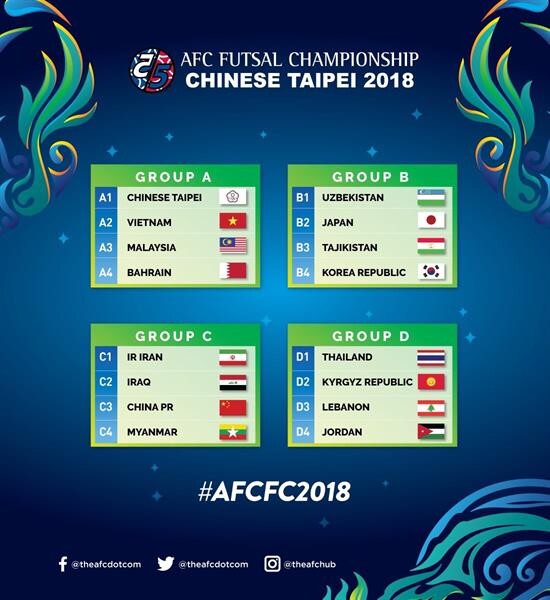 ช่อง 7 สี และ Bugaboo.tv ชวนเชียร์ฟุตซอลทีมชาติไทย คว้าแชมป์ AFC Futsal Championship 2018