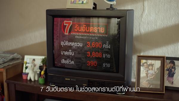 เจ วอลเตอร์ ธอมสัน กรุงเทพฯ จับมือ เชลล์ เฮลิกส์ พลิกทุกตำราการสื่อสาร จากโฆษณาน้ำมันเครื่อง สู่การขายประกัน เพื่อปกป้องคนไทย ในช่วง 7 วันอันตราย ในช่วงเทศกาลสงกรานต์