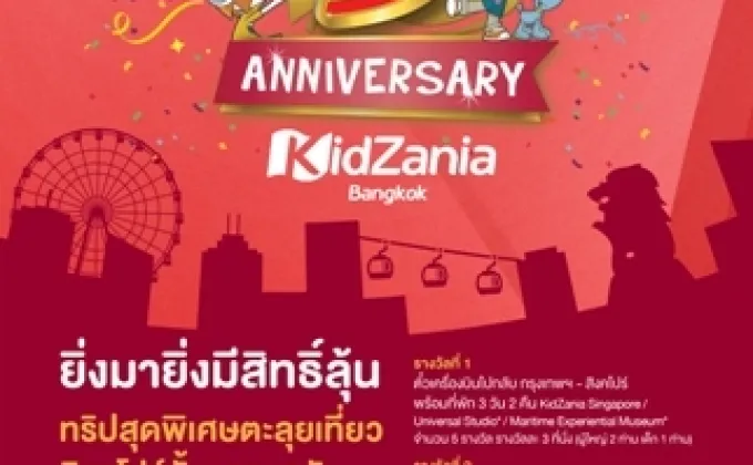 The Wonder 5th Anniversary KidZania