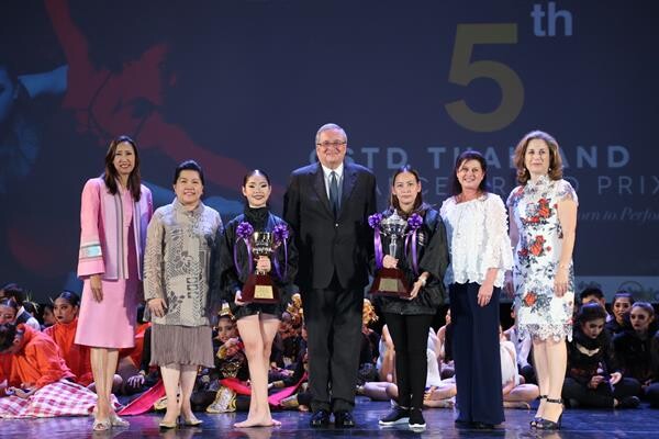 ภาพข่าว: CSTD ประเทศไทย ร่วมกับ กระทรวงวัฒนธรรม จัดการแข่งขันศิลปะการเต้นระดับประเทศ  ชิงถ้วยพระราชทานสมเด็จพระเทพรัตนราชสุดาฯ สยามบรมราชกุมารี  ในเวที CSTD Thailand Dance Grand Prix 2018 ครั้งที่ 5