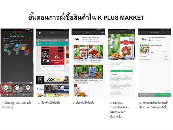 กสิกรไทย สนับสนุนเอสเอ็มอี รุกตลาดออนไลน์ผ่าน K PLUS MARKET ฟรี