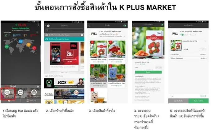 กสิกรไทย สนับสนุนเอสเอ็มอี รุกตลาดออนไลน์ผ่าน