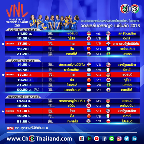 แฟนลูกยางไทย ห้ามพลาด!! เตรียมเสียงกรี๊ดให้พร้อม ช่อง 3 ถ่ายทอดสด “การแข่งขัน Volleyball Nation Leaque” สุดมันส์