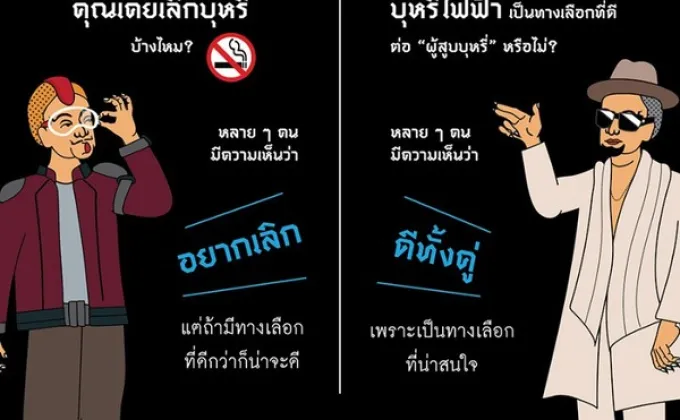 ผลสำรวจนักสูบเพจ Thai Smokers