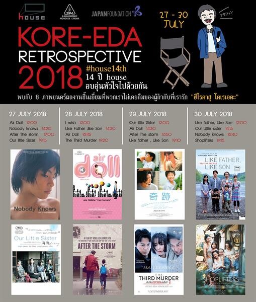 Movie Guide: มงคลซีนีม่า โรงภาพยนตร์เฮ้าส์อาร์ซีเอ และ เจแปนฟาวน์เดชั่น กรุงเทพฯ ต้อนรับ SHOPLIFTERS ภาพยนตร์รางวัลปาล์มทองคำเข้าฉายในไทย ด้วยเทศกาลภาพยนตร์ “ KORE-EDA RETROSPECTIVE 2018 “ 27-30 กรกฎาคมนี้ ดะ"