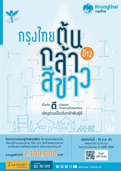 “กรุงไทย ต้นกล้าสีขาว” ปีที่ 12 ชวนเยาวชนสร้างสรรค์โครงงานพลิกฟื้นชุมชนด้วยเศรษฐกิจพอเพียง ชิงถ้วยพระราชทานสมเด็จพระเทพฯ พร้อมทุนการศึกษา 2.3 ล้าน