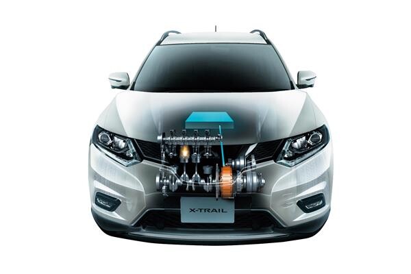 นิสสัน ผู้นำด้านรถยนต์พลังงานสะอาดระดับโลก เผยจุดเด่นของเทคโนโลยีเครื่องยนต์ และรูปแบบของระบบขับเคลื่อนประสิทธิภาพสูงต่างๆจากแนวคิด นิสสัน อินเทลลิเจนต์ โมบิลิตี (Nissan Intelligent Mobility)