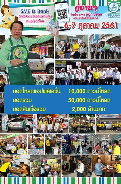 จิตอาสาหน่วยรถม้าเติมทุนฯ เข้าเป้า แพลตฟอร์ม 'SME D Bank’ พรึบทั่วไทย 2 วันยอดดาวน์โหลดแอปพลิเคชันทะลุหมื่น วงเงินยื่นกู้สะพัด 2,000 ล้านบาท