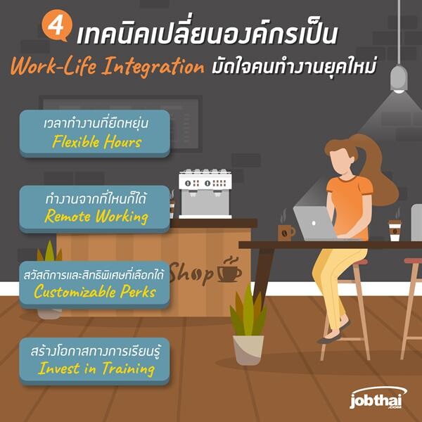 “จ๊อบไทย” แนะ 4 เทคนิคเปลี่ยนองค์กรสู่การเป็น “Work-Life Integration” มัดใจคนทำงานยุคใหม่