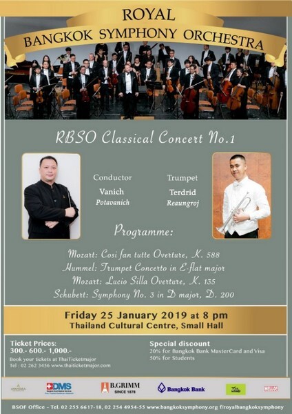 คอนเสริต์ RBSO Classical Concert No.1	