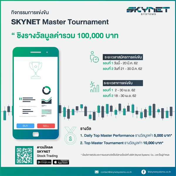 SKYNET SYSTEMS จัดแข่งขัน “SKYNET Master Tournament” บนแพลตฟอร์ม KTBST Social Trading เฟ้นหาสุดยอดเทรดเดอร์ “Master” ตัวจริง ชิงรางวัลรวม 100,000 บาท