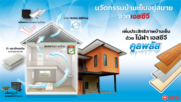 “ไม้ฝา เอสซีจี รุ่น “คูลพลัส” รายแรกและรายเดียวในเมืองไทย ไอเทมตอบโจทย์คนไทยแก้ปัญหาบ้านร้อน