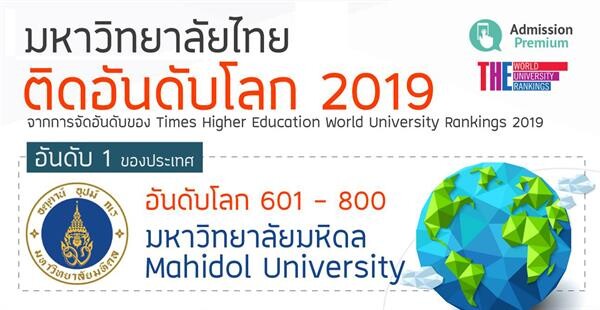 มหาวิทยาลัยมหิดล ได้รับการจัดอันดับเป็นอันดับ 1 ของประเทศไทย ประจำปี 2019