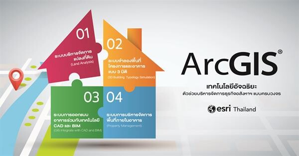 ArcGIS เทคโนโลยีอัจฉริยะตัวช่วยบริหารจัดการธุรกิจอสังหาฯ แบบครบวงจร