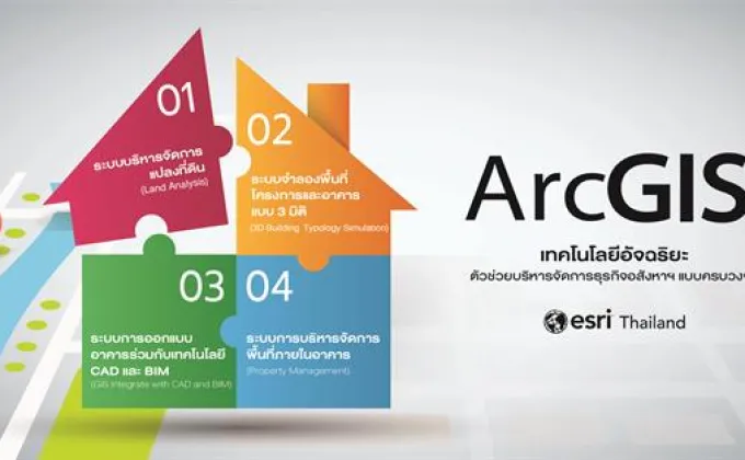 ArcGIS เทคโนโลยีอัจฉริยะตัวช่วยบริหารจัดการธุรกิจอสังหาฯ