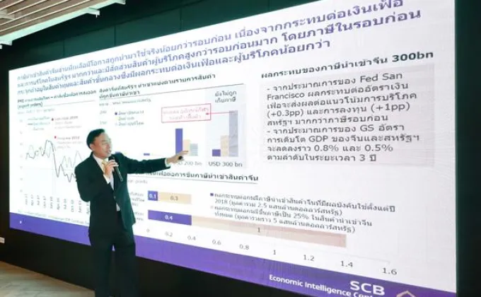 อีไอซีปรับลดประมาณการเศรษฐกิจไทยปี