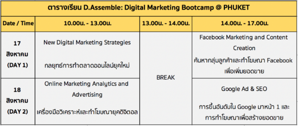 ครั้งแรกที่ยก 'คอร์สการตลาดดิจิตอล’ ไป 'ภูเก็ต’ - Digital Marketing Bootcamp @ PHUKET