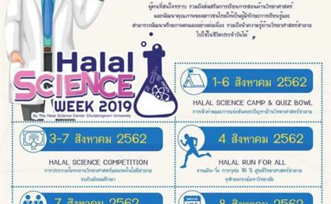 งานสัปดาห์วิทยาศาสตร์ฮาลาล (Halal