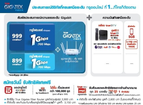 ทรูออนไลน์ ยืนแท่นผู้นำไฟเบอร์อินเทอร์เน็ต ... ที่ใครๆต้องตาม ปฏิวัติวงการเน็ตบ้านด้วย Gigatex Fiber Router เทคโนโลยีสุดล้ำ ครั้งแรกในไทย