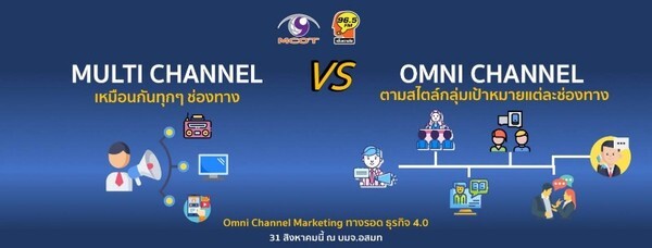 โค้งสุดท้าย!!! ลุ้นสิทธิ์เข้าร่วม Exclusive Workshop “Omni Channel Marketing” กับ ทรงพล ชัญมาตรกิจ 1 กันยายนนี้ ฟรี!!!