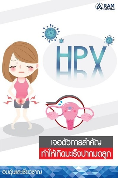 HPV ตัวการสำคัญ ทำให้เกิดมะเร็งปากมดลูก