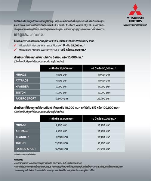 มิตซูบิชิ มอเตอร์ส ประเทศไทย เปิดตัวโปรแกรมขยายการรับประกันคุณภาพ มิตซูบิชิ มอเตอร์ส วารันตี พลัส