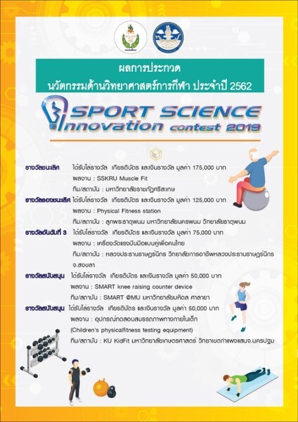 ผลการประกวดนวัตกรรมด้านวิทยาศาสตร์การกีฬา ประจำปี 2562 Sport Science Innovation Contest 2019