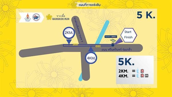 กรุงเทพมหานคร ผนึก เพอร์เฟค แสนสิริ เนอวานา จัดงานวิ่งครั้งประวัติศาสตร์! “รวงผึ้ง Bangkok Run” เปิดเส้นทางใหม่ล่าสุด ถนนศรีนครินทร์–ร่มเกล้า