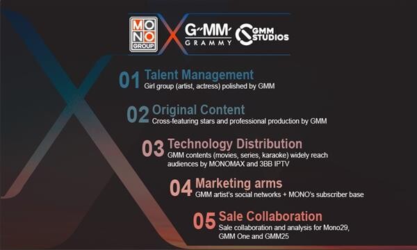 MONO ประกาศผนึกกำลัง “GMM Grammy-GMM Studios” เพื่อขึ้นแท่นคอนเทนต์มีเดียยักษ์ใหญ่!!