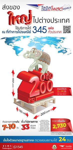 ไปรษณีย์ไทย เดินหน้าขยายศูนย์บริการโลจิสโพสต์เวิลด์เพิ่ม 76 แห่ง “จุดส่งของใหญ่” สู่ 33 ประเทศทั่วโลก