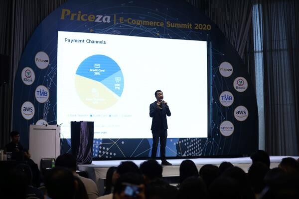 เปิดฉากสวยงามกับงาน 'Priceza E-Commerce Summit 2020’ สุดยอดงานสัมมนาอัพเดทเทรนด์ธุรกิจแห่งปี