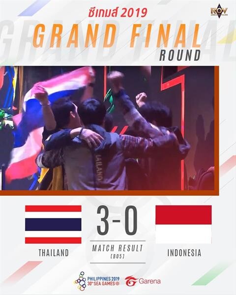 ทีมชาติไทยคว้าเหรียญทอง จากเกม Arena of Valor (RoV) ในศึกซีเกมส์ 2019 คว้าอีกหนึ่งเหรียญทองมาให้ประเทศไทยจากมหกรรมการแข่งขันกีฬาระดับนานาชาติ