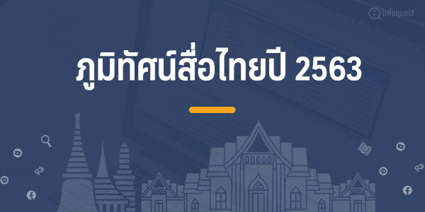 “อินโฟเควสท์” เปิดตัวรายงาน "Thailand Media Landscape 2020" จับชีพจรสื่อไทยยุค Digital Disruption