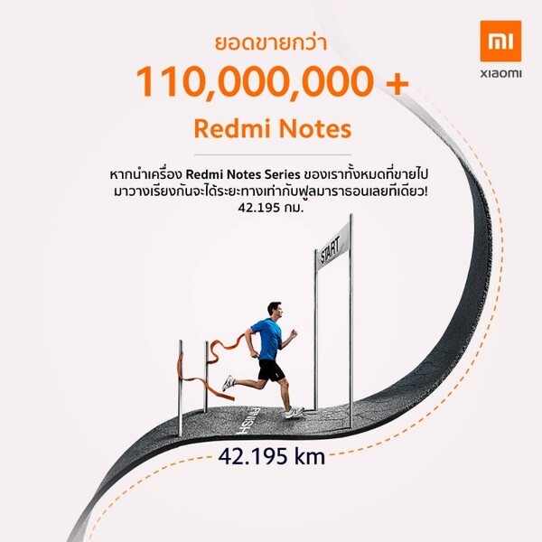 เสียวหมี่เผยยอดขาย Redmi Note Series ถล่มทลายกว่า 110,000,000 + ล้านเครื่อง ทั่วโลก หากนำเครื่องมาเรียงซ้อนกันจะสูงกว่ายอดเขาเอเวอเรสต์ถึง 110 ลูก