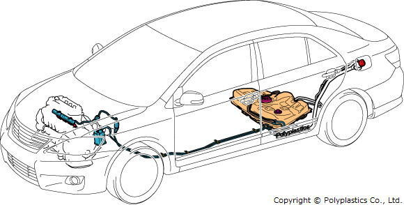 Polyplastics เปิดตัวผลิตภัณฑ์ DURACON(R) เกรด POM รุ่นใหม่ ปรับปรุงคุณสมบัติต้านทานน้ำมันดีเซล ตอบโจทย์การผลิตส่วนประกอบระบบเชื้อเพลิงรถยนต์