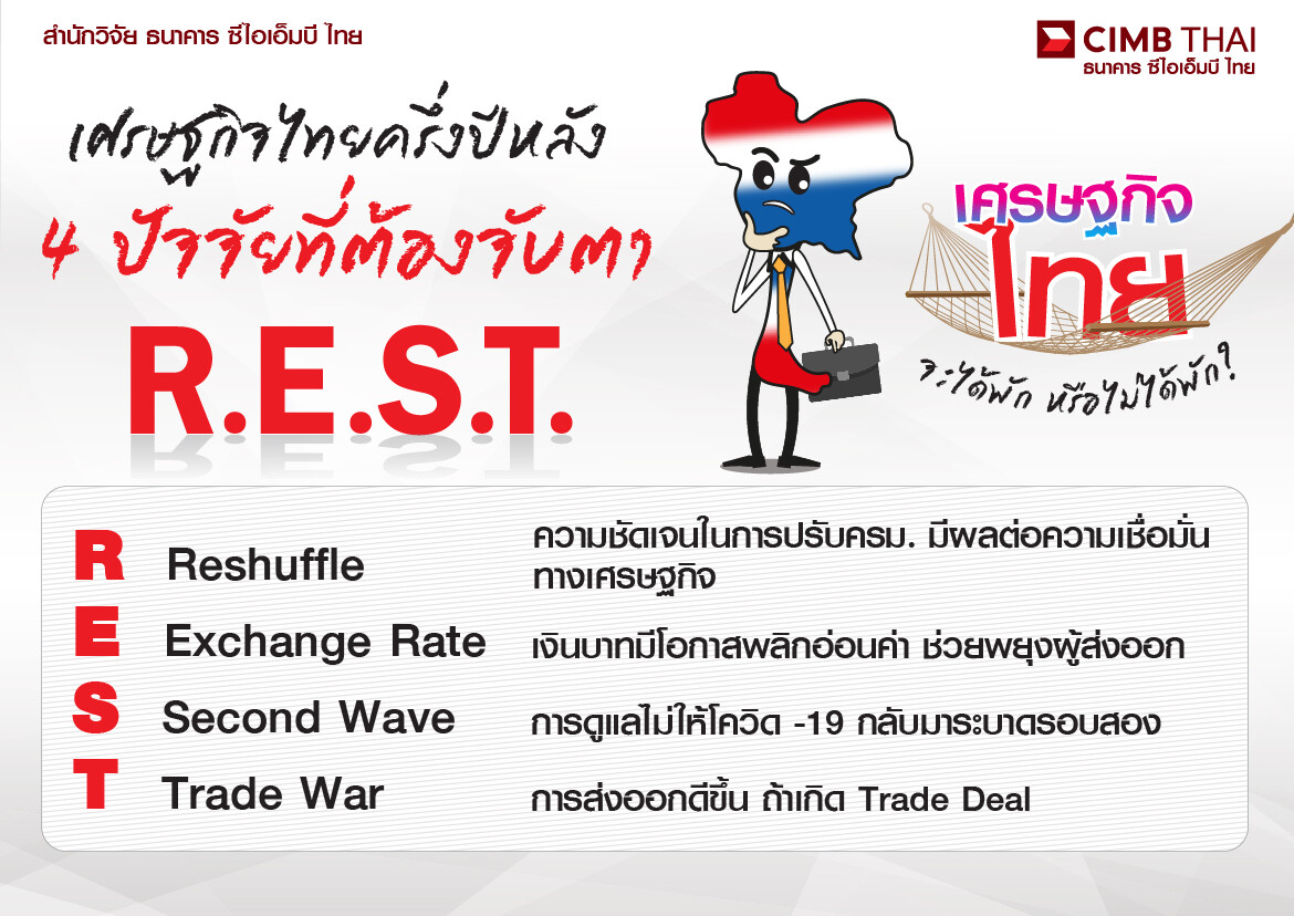 เศรษฐกิจไทย ครึ่งปีหลัง R.E.S.T