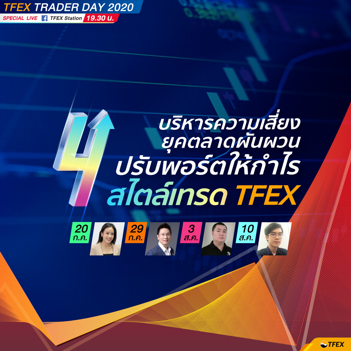 บมจ. ตลาดสัญญาซื้อขายล่วงหน้า (ประเทศไทย) ขอนำส่งข่าวสั้น “ยุคตลาดผันผวน ไม่ตกขบวนทำกำไร หาคำตอบใน TFEX Trader Day LIVE Special 4 วัน 4 หัวข้อ”