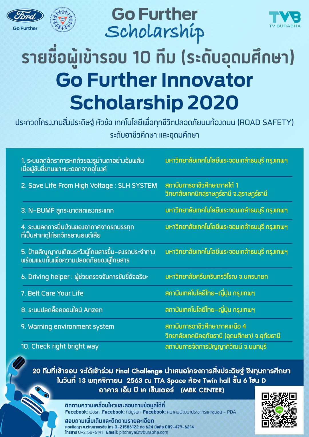 ฟอร์ดประกาศ 20 ทีมเยาวชนนักคิดเข้ารอบชิงชนะเลิศ  โครงการ 'Go Further Innovator Scholarship 2020’
