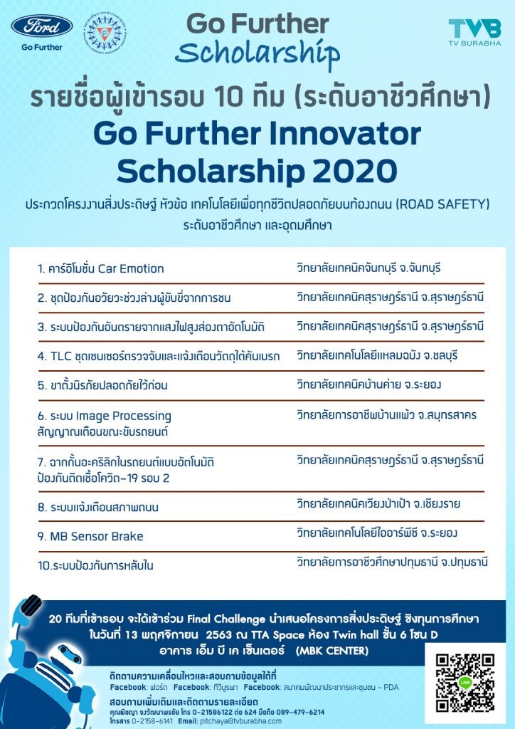 ฟอร์ดประกาศ 20 ทีมเยาวชนนักคิดเข้ารอบชิงชนะเลิศ  โครงการ 'Go Further Innovator Scholarship 2020’